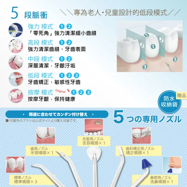 【日本 SAKANO KEN】伸縮攜帶型 電動沖牙機SI-400(洗牙器/潔牙機/噴牙機/牙線機)