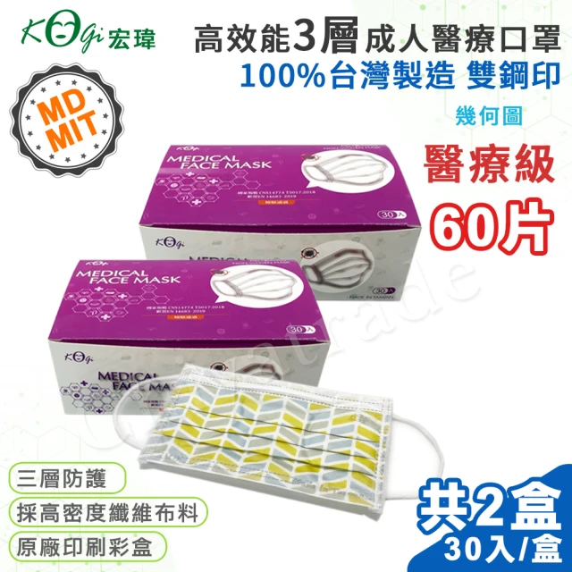 宏瑋 限量 台灣製 MD+MIT 雙鋼印 高效能三層不織布 醫療級 醫用成人口罩x2盒(30入/盒;幾何圖)