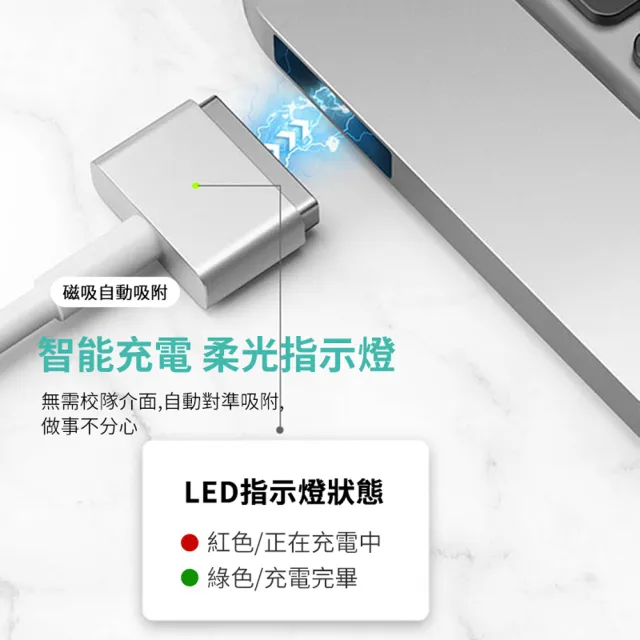 【哥特斯】MacBook磁吸充電線 Type-C轉Magsafe2 PD快充線 2M(蘋果筆電)