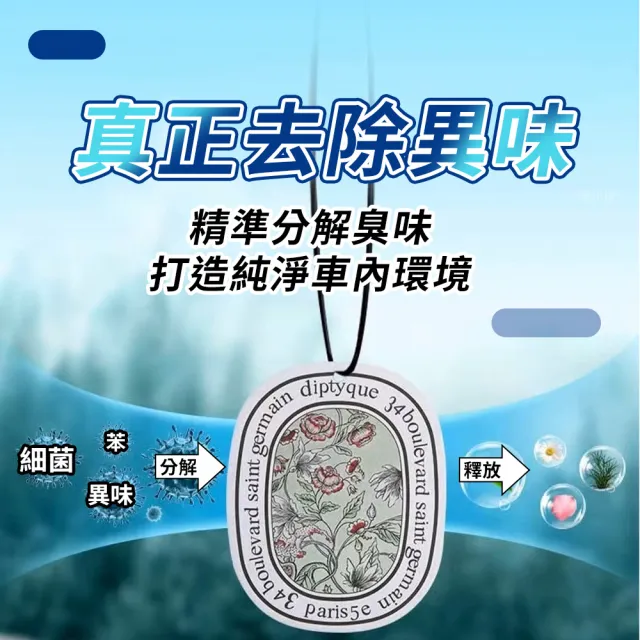 【JHS】車用掛飾香氛片 超值5入組(香片吊卡 車用香氛 衣櫥香氛 衣櫃芳香 車用擴香)
