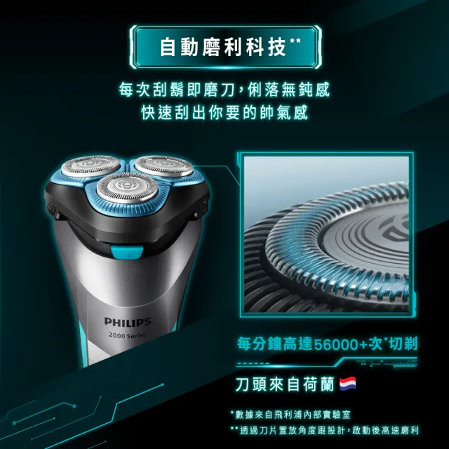 【Philips 飛利浦】電競2系列電動刮鬍刀/電鬍刀 S2306+音波牙刷 HX2421(超值組合)