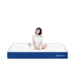 【hoi! 好好生活】藍盒子記憶棉三段式獨立筒床墊 Z1-歐規雙人加大6尺 180*200