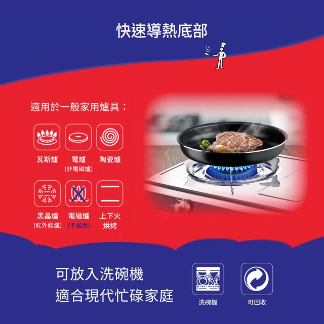 【Tefal 特福】法國製巧變精靈系列24CM不沾平底鍋-沉靜黑