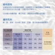 【Fees 法緻】寶貝潔衣凝露250ml(寶寶 私密衣物清潔)