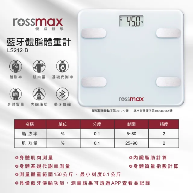 【rossmax】優盛藍牙體重體脂計(LS212-B)