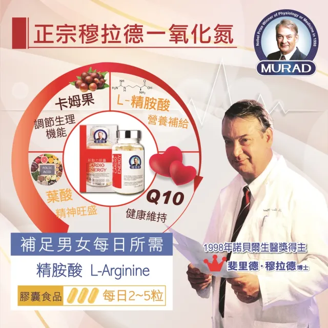 【穆拉德】諾貝爾獎Dr.穆拉德暢芯新動力60粒+超級勁有力60粒膠囊(30天份 超級精胺酸Q10、馬卡、鋅)