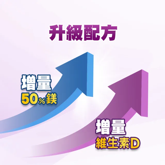 【挺立】樂活50+強力鈣 3盒組(95錠/盒-一天2錠 全新白金三效 骨骼+肌肉+膠原蛋白 600mg高含量鈣)