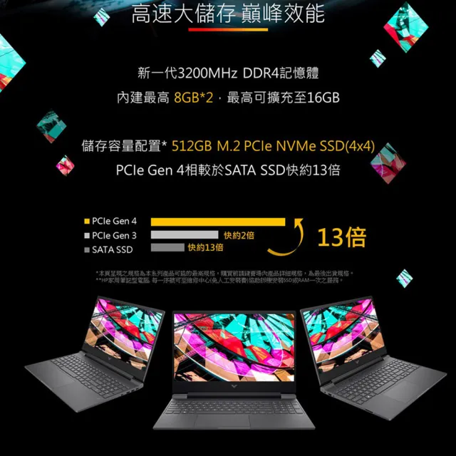 【HP 惠普】微軟365一年組★15吋 i5-13500H RTX4050電競筆電(Victus Gaming 15-fa1038TX/16G/512G SSD/W11)