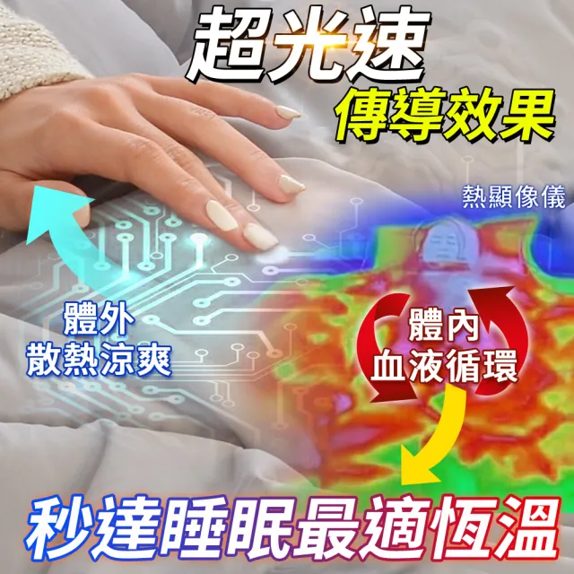 【LooCa】石墨烯空調四季被150x180cm(任選1+1★任選-出清)