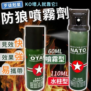 【同闆購物】防狼噴霧劑-60ml-噴霧型(歹徒剋星/德國NATO/防狼噴霧劑/辣椒水/防狼噴霧)