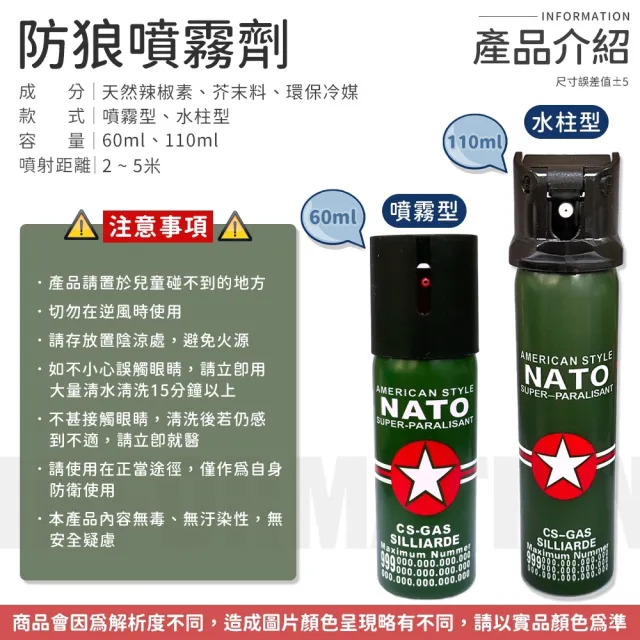 【同闆購物】防狼噴霧劑-60ml-噴霧型(歹徒剋星/德國NATO/防狼噴霧劑/辣椒水/防狼噴霧)