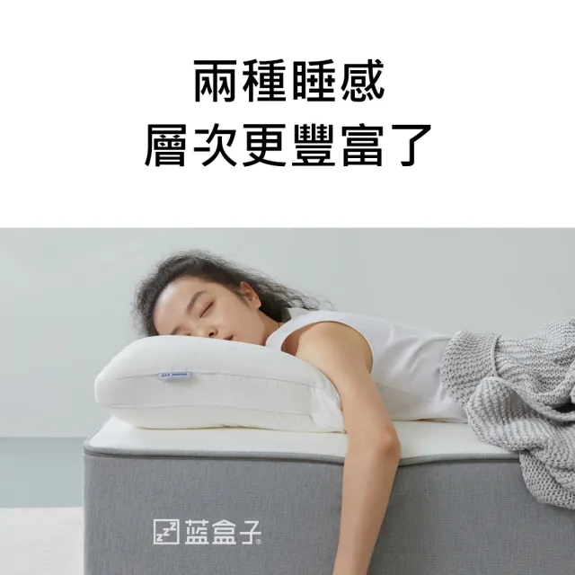 【hoi! 好好生活】藍盒子記憶棉三段式獨立筒床墊Z1 PRO-台規雙人5尺 150*190