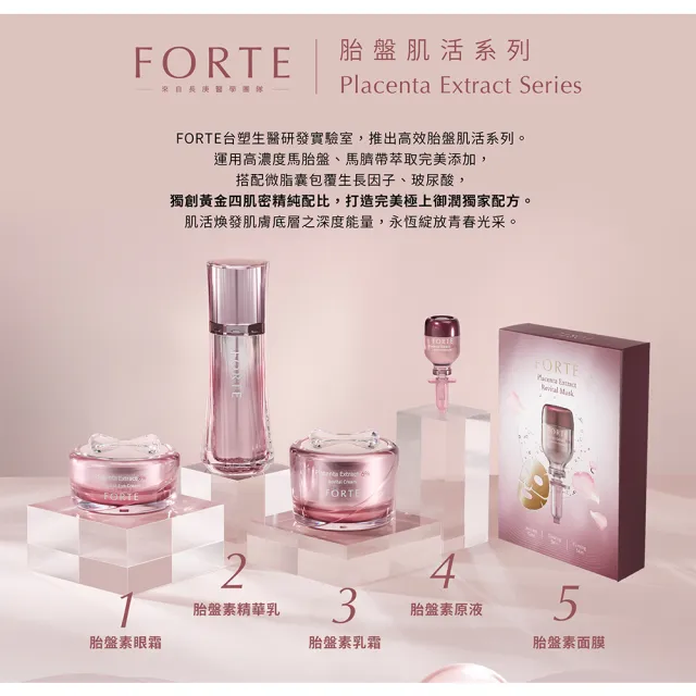 【FORTE】20%精純胎盤素肌活精華乳(50ml/瓶)