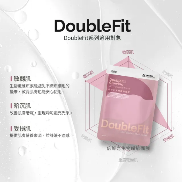 【TTM 提提研】倍燦光DoubleFit生物纖維面膜5入