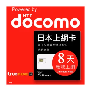 【citimobi】日本上網卡8天吃到飽(Docomo訊號)