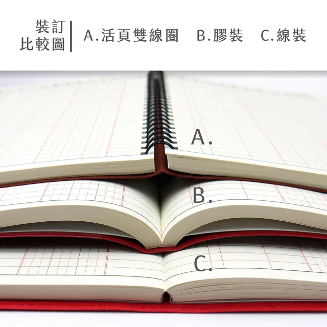 【Conifer 綠的事務】2025-25K膠裝支票客票登記簿(支票簿 支票客票 帳簿 會計專用)