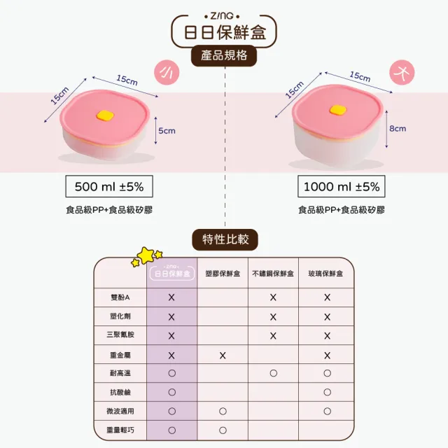 【ZING】Color日日保鮮盒500ml-三色可選(可微波.氣密式保鮮盒)