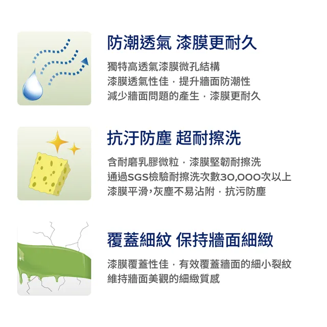 【得利】A991 竹炭健康居除甲醛乳膠漆 精選奶茶色系 電腦調色（8公升裝）｜客製化調色漆(油漆)