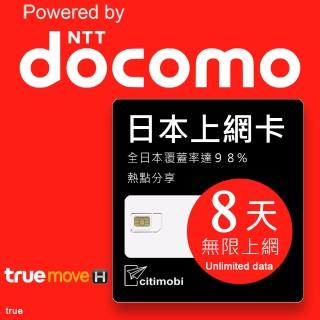 【citimobi】日本上網絡卡 - 8天吃到飽(DOCOMO訊號)