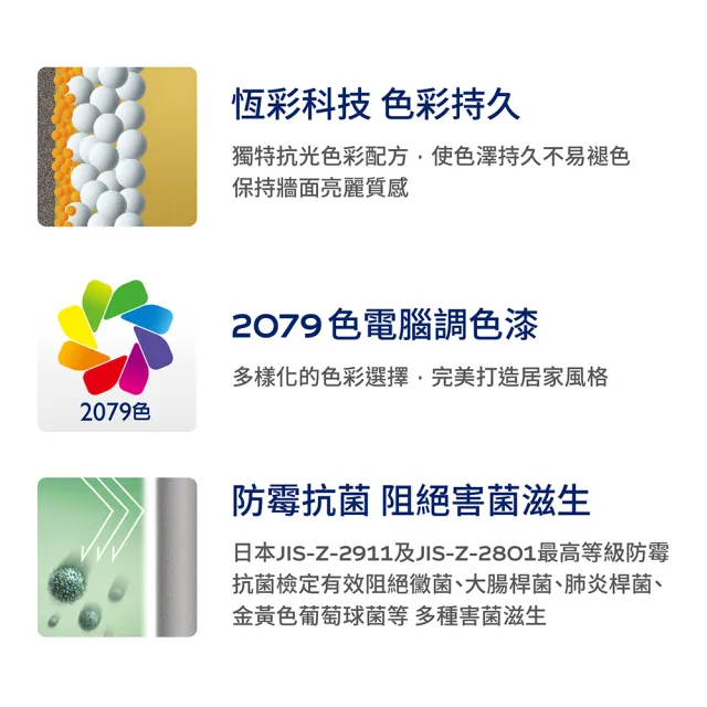 【得利】Dulux官方旗艦店★A986 全效合一竹炭乳膠漆 2024年度色-溫暖相擁（8公升裝）｜客製化調色漆(油漆)