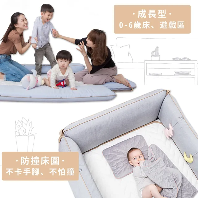 【gunite】多功能落地式沙發嬰兒床/陪睡床0-6歲五件組 床墊+床圍+止滑墊+床邊吊飾+屋頂+燈泡吊飾(丹麥藍)