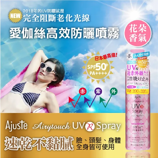 【日本Ajuste愛伽絲】高效防曬噴霧200g(-8度C涼感降溫/防曬冰霧/SPF50/PA++++)