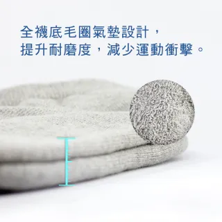 【PULO】3雙組 純棉輕氣墊休閒裸襪(女襪/裸襪/氣墊襪/厚襪/運動襪/襪/女襪子/毛巾襪/素色襪)