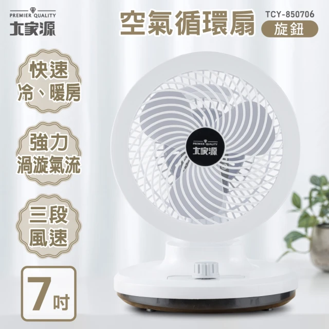 Lasko 赤色風暴渦輪風扇 X12900TW好評推薦