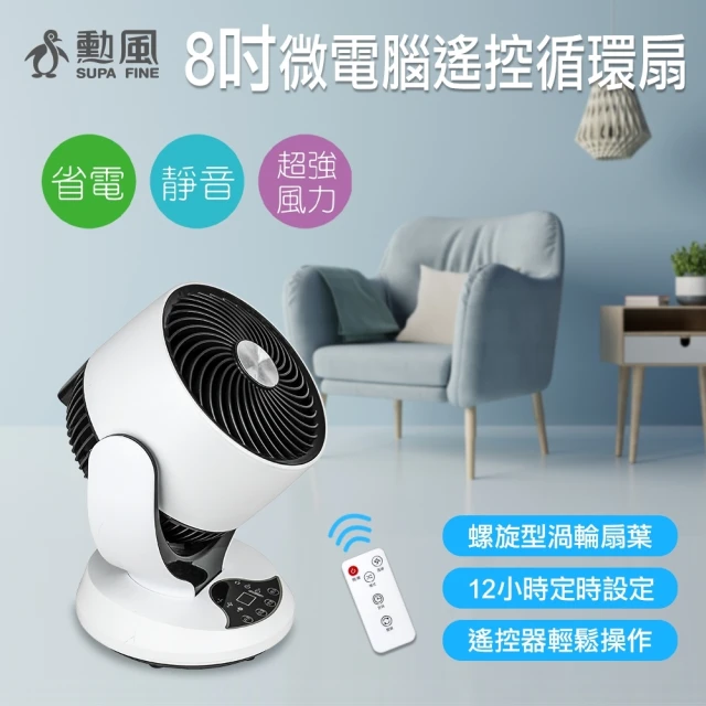 Lasko 赤色風暴渦輪風扇 X12900TW好評推薦