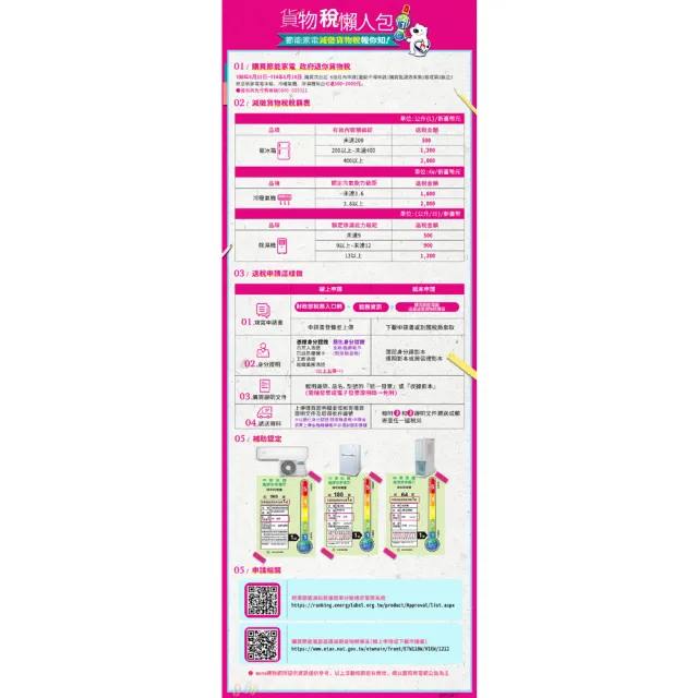 【Panasonic 國際牌】22公升一級能效智慧節能清淨除濕機(F-Y45GX)