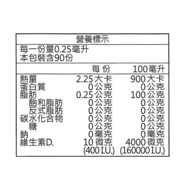 【NORDIC NATURALS 北歐天然】貝比D 液體維生素D3滴劑 2瓶組(22.5ml/瓶)