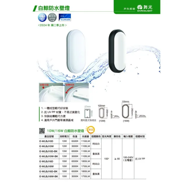 【DanceLight 舞光】3入 白鯨系列 LED 10W 壁燈 防水係數IP66(白光/黃光)