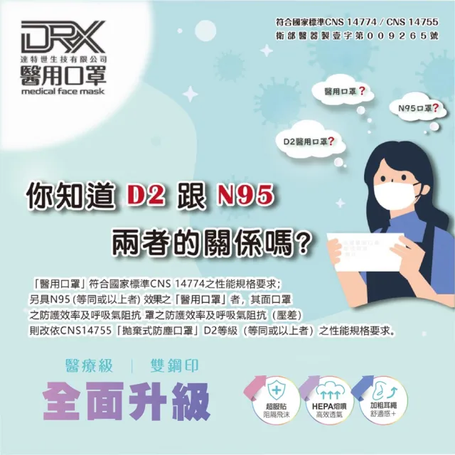 【台隆手創館】即期品 DRX達特世 台灣製D2兒童立體口罩-像素熊熊10入裝(效期至2025.4)