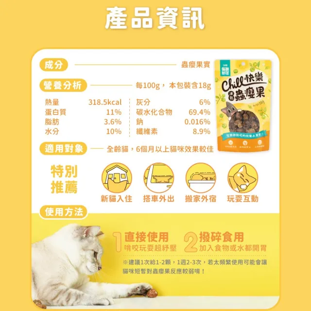 【怪獸部落】快樂凍乾蟲癭果 18g(犬貓零食 貓草)