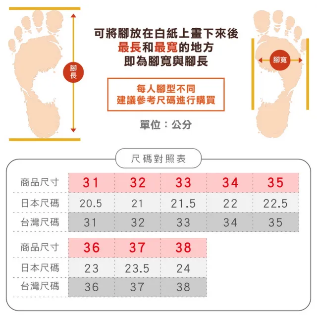 【母子鱷魚】-官方直營-童趣轉轉運動童鞋(童款多色)