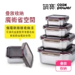 【CookPower 鍋寶】316不鏽鋼可微波收納保鮮盒4件組(340ml+700ml+1250ml+2100ml)