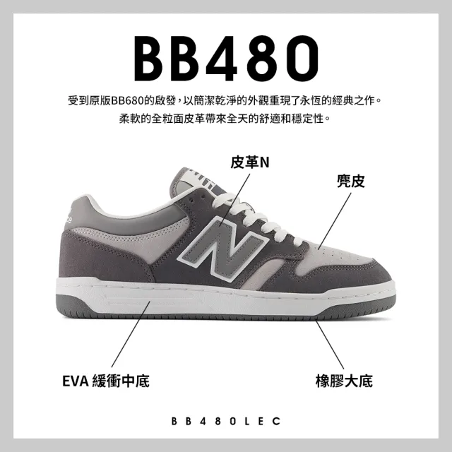 Nb bb480 hotsell