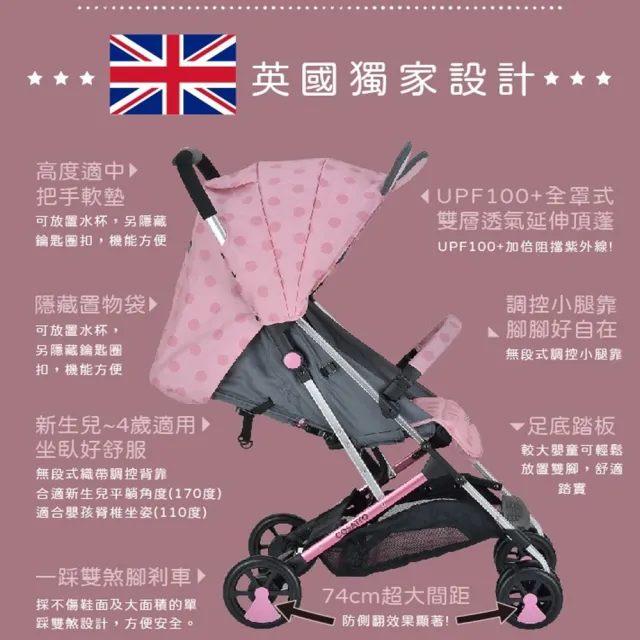 【HTGC】可登機 輕量秒收 單手折疊 嬰兒推車嬰兒車/單腳剎車/170度平躺/推車/手推車/娃娃車 粉兔兔