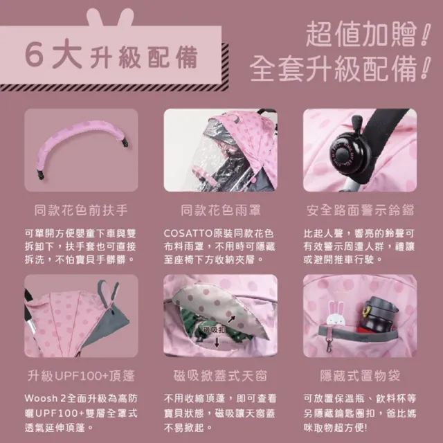 【HTGC】可登機 輕量秒收 單手折疊 嬰兒推車嬰兒車/單腳剎車/170度平躺/推車/手推車/娃娃車 粉兔兔