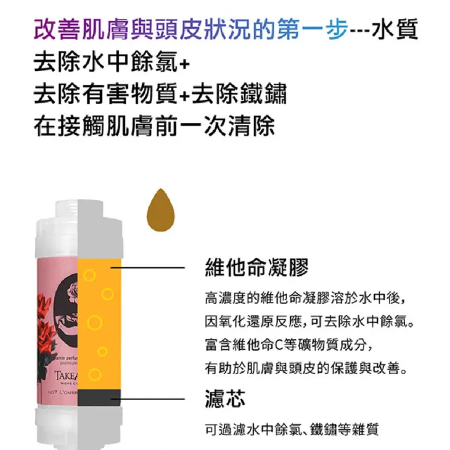 【Take Appeal】質感香水20ml+香氛濾芯140ml