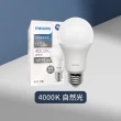 【Philips 飛利浦】4入組 易省 LED燈泡 11.5W E27 全電壓 LED 球泡燈(2024年最新款)