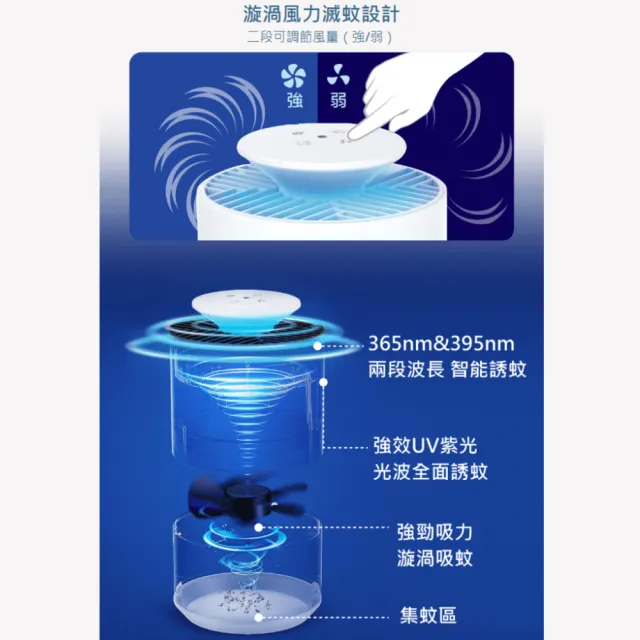 【DanceLight 舞光】單入 文清滅蚊燈 5W 捕蚊燈(桌上型 吸入式驅蚊燈)