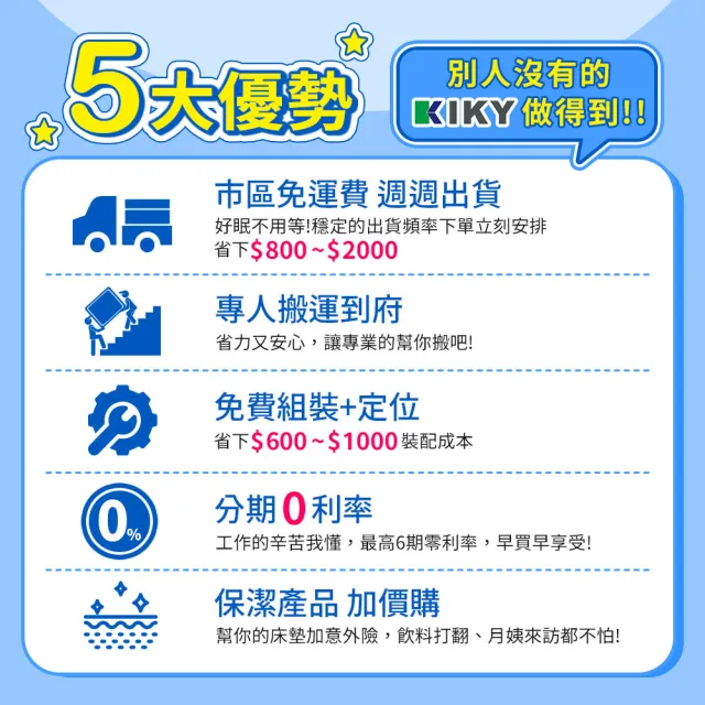 【KIKY】紫薇可充電二件床組 雙人5尺 床頭片+高腳六分床底