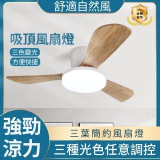 【LADUTA 拉布塔】風扇燈/DC吊扇/遙控吊扇燈(電風扇/循環扇/48吋風扇/吸頂燈)
