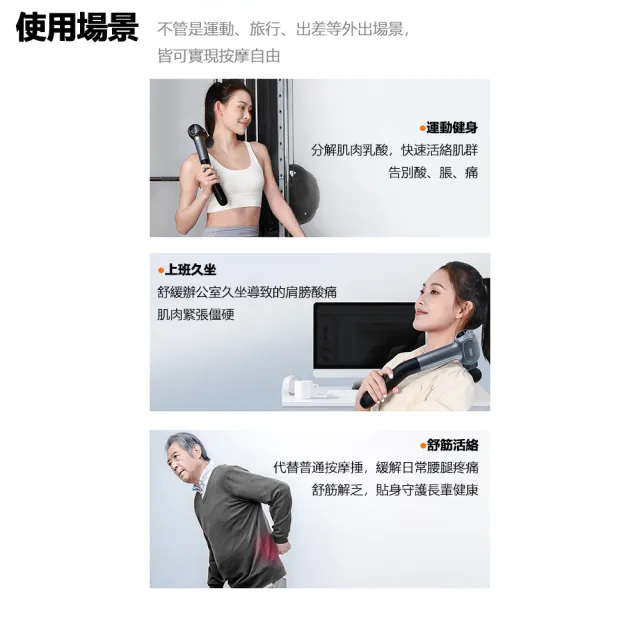 【小米有品】雲康寶腰背專用筋膜槍(按摩槍 可拆卸手柄)