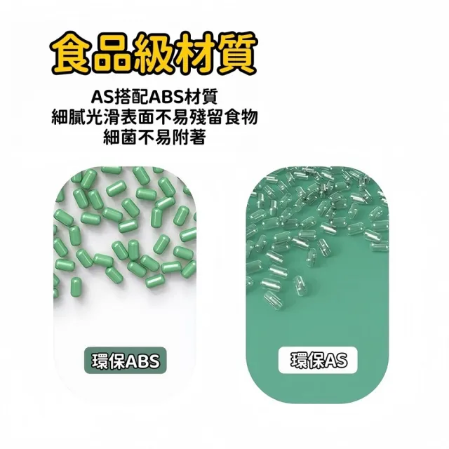 【Petvibe】倉鼠糖果繽紛食盆(倉鼠碗/倉鼠食盆/倉鼠飼料碗/倉鼠防翻碗/小寵食盆)