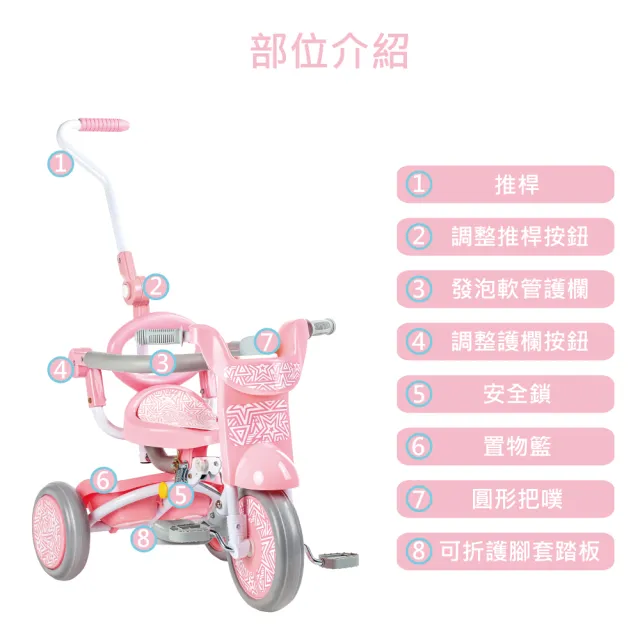 【Kids Star】折疊三輪車(折疊三輪車、三輪車、兒童三輪車)