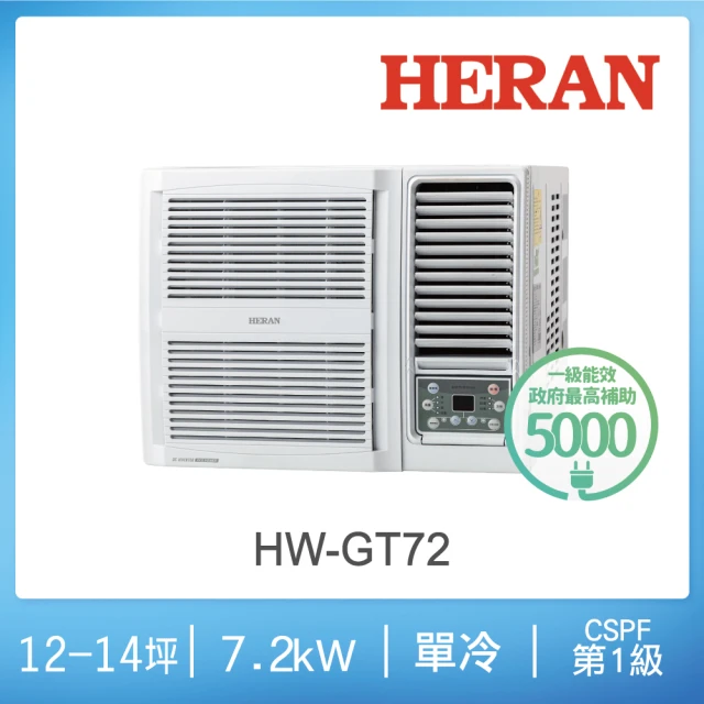 HERAN 禾聯 12-14坪 R32 一級變頻冷專窗型空調(HW-GT72)