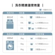 【ecostore 宜可誠】超濃縮環保洗衣精-1Lx6入 抗敏無香(無香精/嬰兒適用)