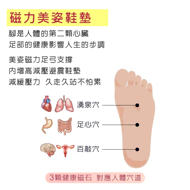 【Normady 諾曼地】女鞋 減壓 豆豆鞋 樂福鞋 MIT台灣製 真皮鞋 優雅氣質厚底增高豆豆鞋(多款任選)